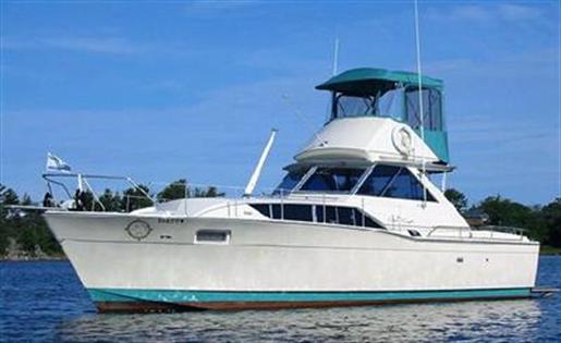 Browse hundreds of Chris-Craft boats including Roamer, Speedster, Launch, ... Browse hundreds of Chris-Craft boats including Roamer, Speedster, Launch, ...