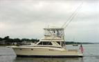 1987CHRIS CRAFT42 Sport Sedan