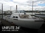 1980 Uniflite