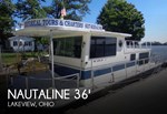 1977 Nauta-line