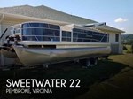 2015 Sweetwater