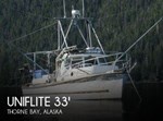 1983 Uniflite