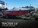 2017 Tracker