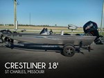 2016 Crestliner