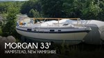 1973 Morgan