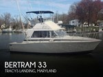 1977 Bertram