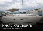 2007 Rinker