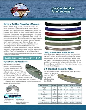 2024 Marathon Boat Group Grumman Canoes