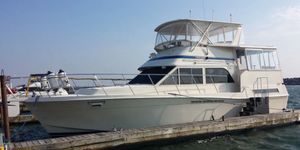 1987 Chris-Craft 427 Catalina