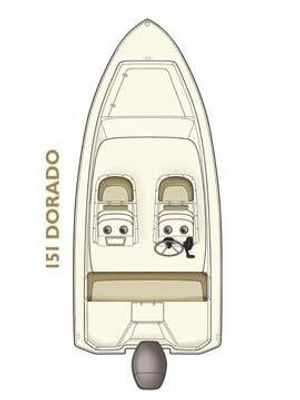 2014 Scout 151