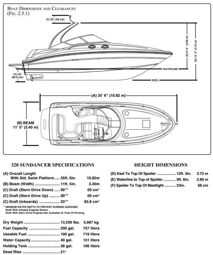 2003 Sea Ray Sundancer 320 Photo 25 of 26
