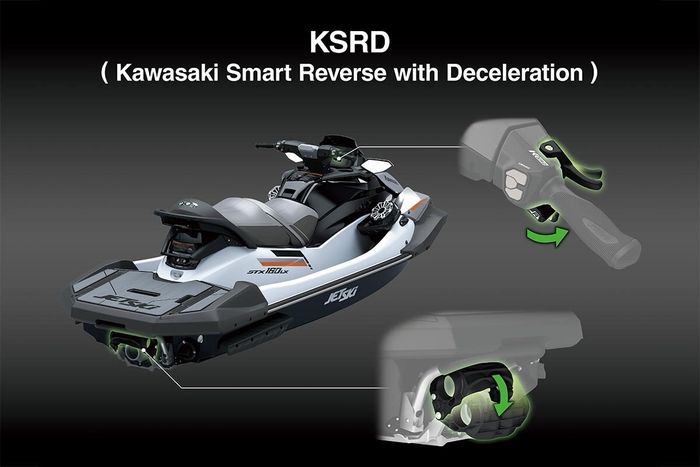 2026 Kawasaki JET SKI STX 160LX-S Photo 4 of 11