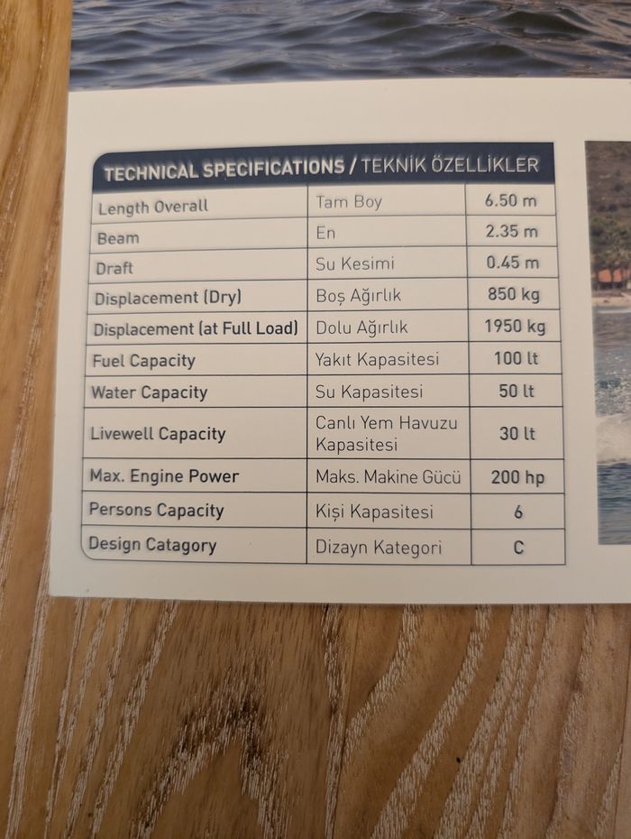 2024 Mercan Yachting Fisher21 Photo 6 of 8