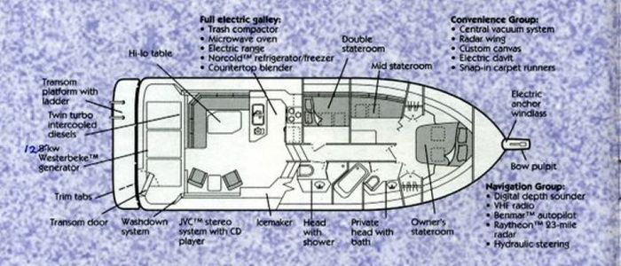 1990 Bayliner 4588 Photo 3 of 33