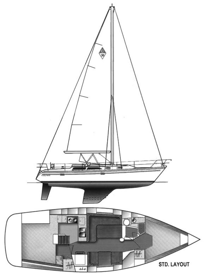 1999 Catalina 36 mk II Photo 3 of 40